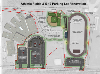 Athletic Fields and 5-12 Parking Lot Renovation