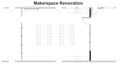 Markerspace Renovation